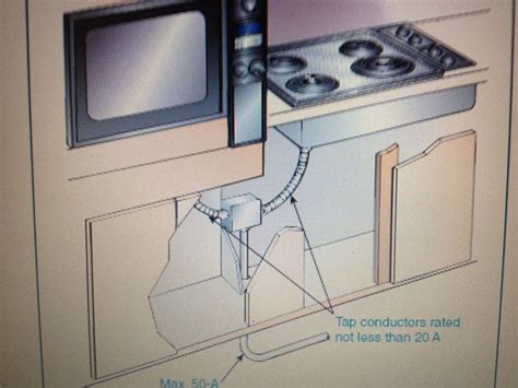 wall stove top same circuit